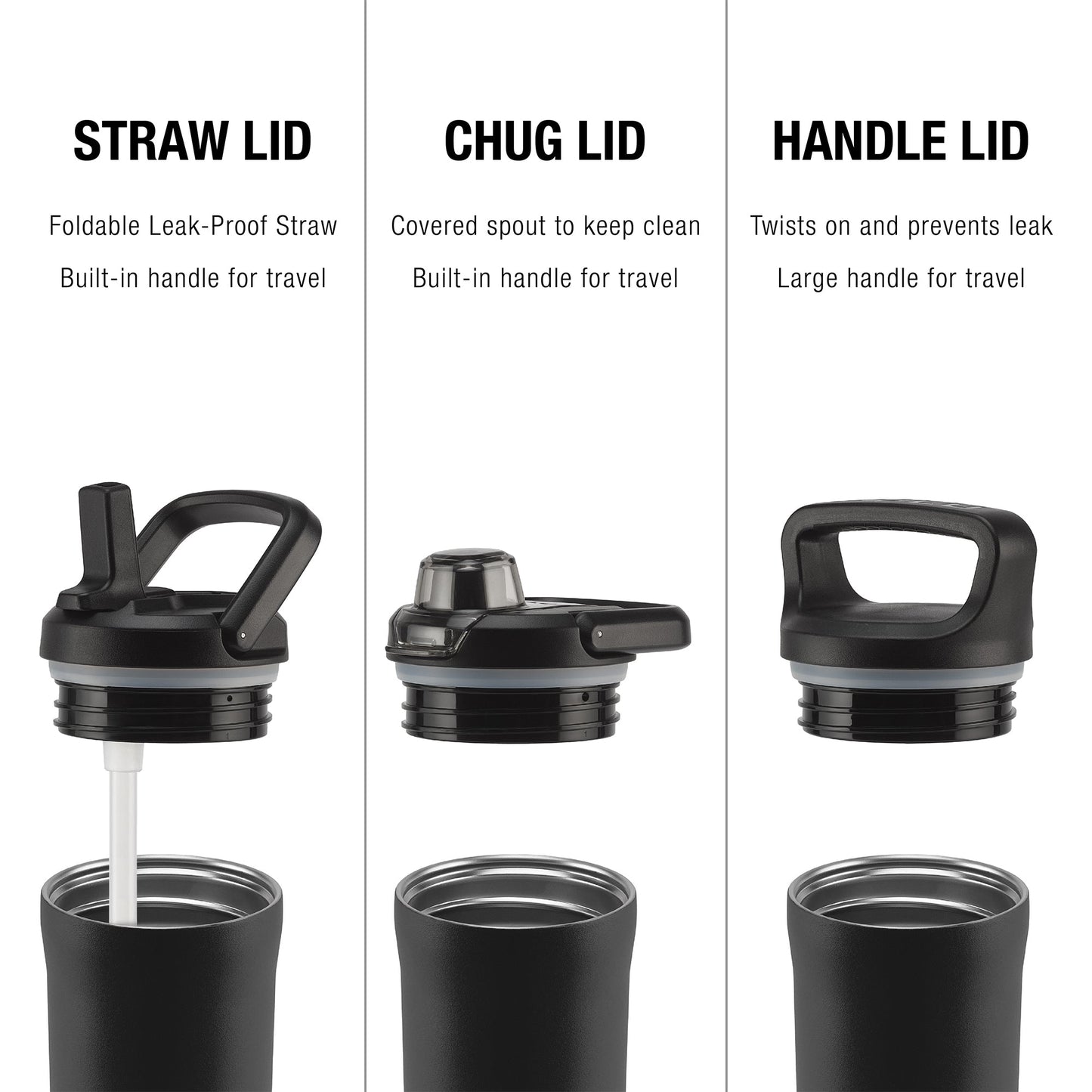 base-stainless-steel-bottle-with-three-lids-r9 Zulu_SS_Core_24oz_LID_INFO_copy.jpg